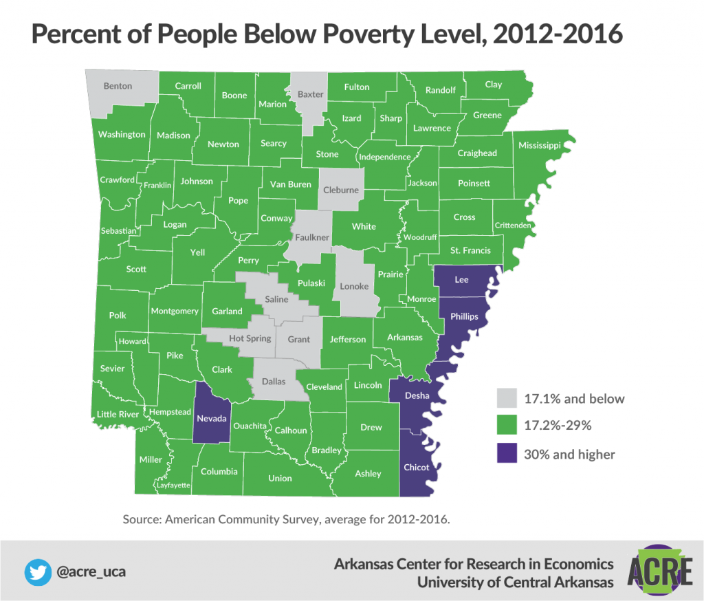 Citizen’s Guide Poverty Arkansas Center for Research in Economics