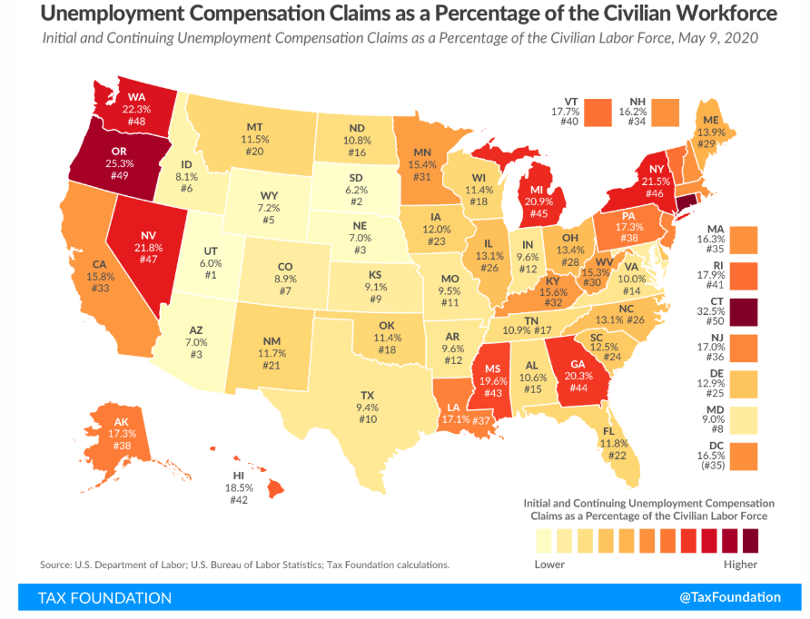 Arkansas Handling Economic Turmoil Better Than Most States – Arkansas ...