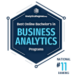 UCA’s Online CIS Business Analysis program Ranked #11 in Nation by AnalyticsDegrees.org