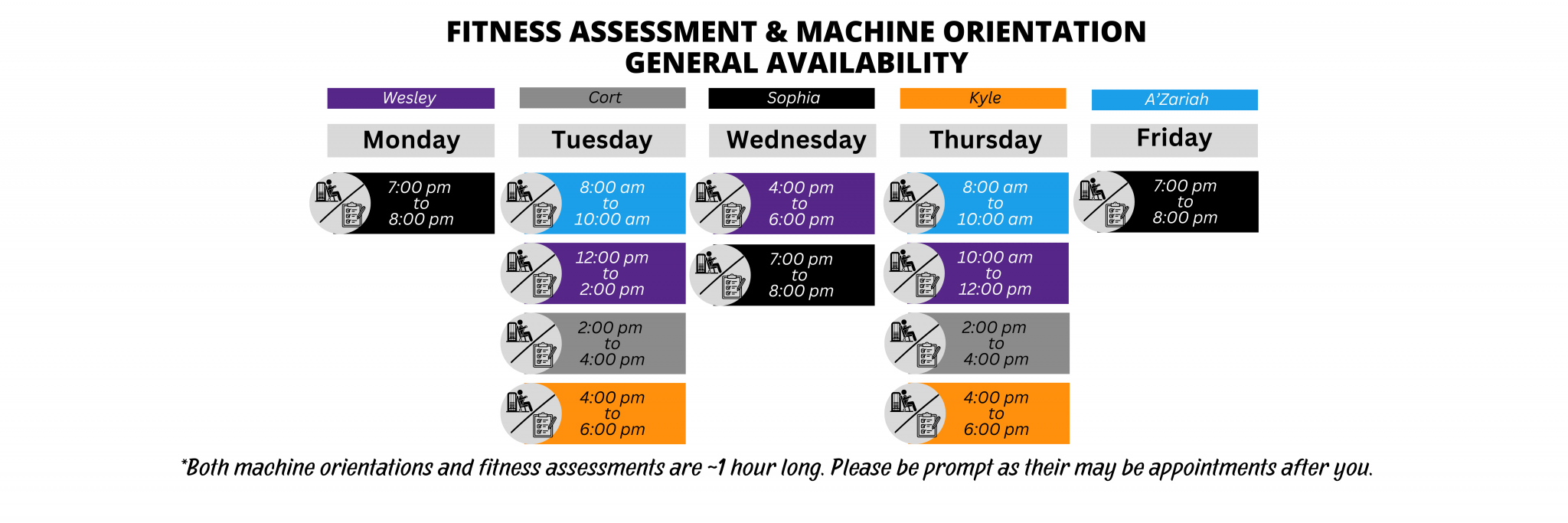 Testing Schedule