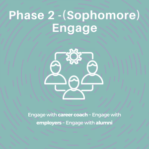 2nd year (Sophomore) - Engage