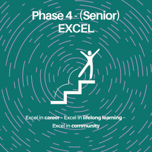 4th Year (Senior) - Excel
