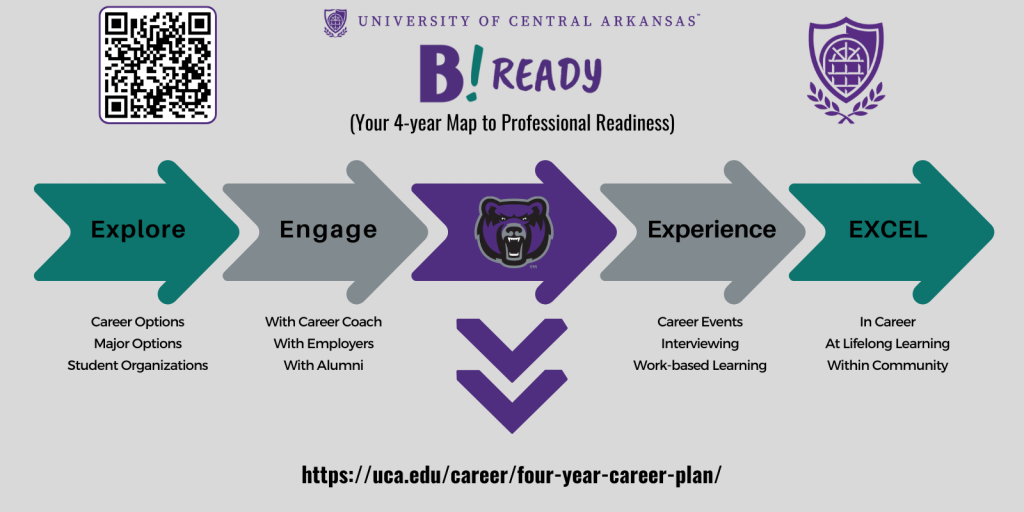 B!Ready website