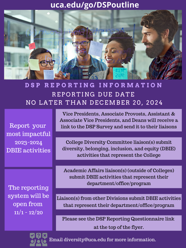 Report your most impactful 2023-2024 diversity, belonging, inclusion, & equity (DBIE) activities  The reporting system will be open from 11/1 – 12/20  Vice Presidents, Associate Provosts, Assistant & Associate Vice Presidents, and Deans will receive a link to the DSP Survey and send it to their liaisons  College Diversity Committee liaison(s) submit DBIE activities that represent the College  Academic Affairs liaison(s) (outside of Colleges) submit DBIE activities that represent their department/office/program  Liaison(s) from other Divisions submit DBIE activities that represent their department/office/program  Please see the DSP Reporting Questionnaire link below  Email diversity@uca.edu for more information