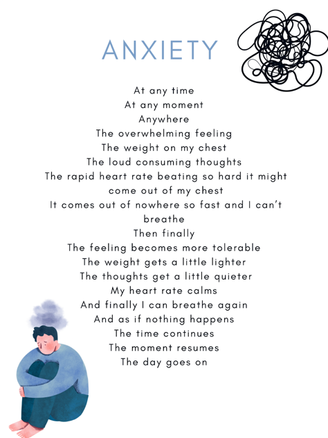 Image Description: Squiggly, chaotic drawing to the right of the word “Anxiety”; a young person sitting hugging their knees in distress at bottom.
