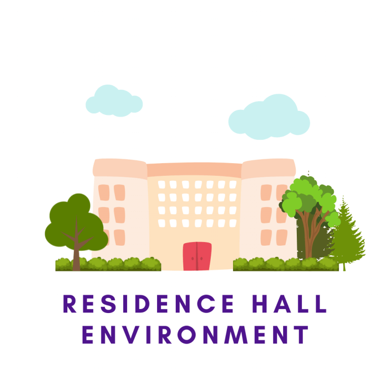 image; survey area residence hall environment