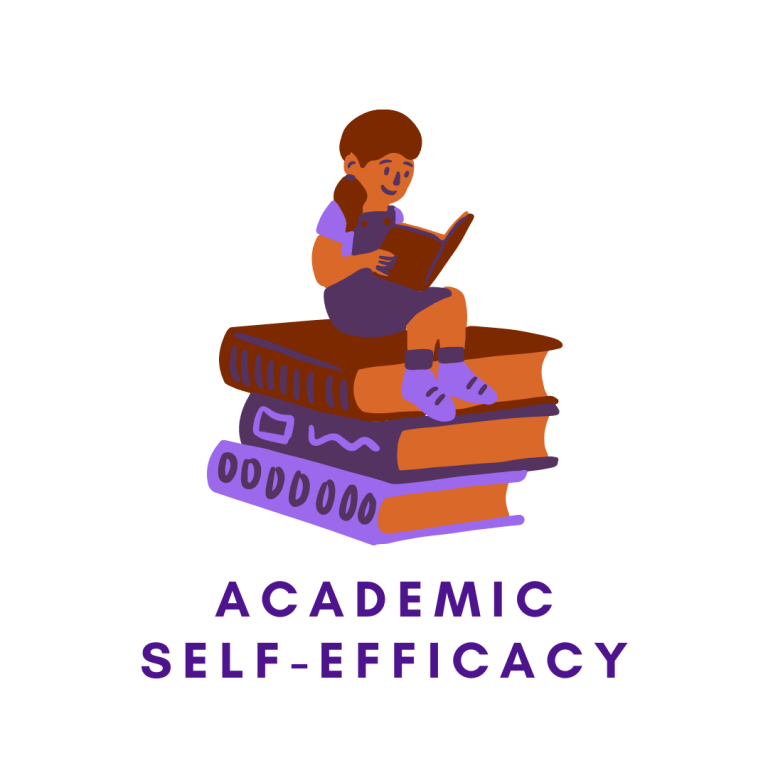 image; survey area academic self-efficacy