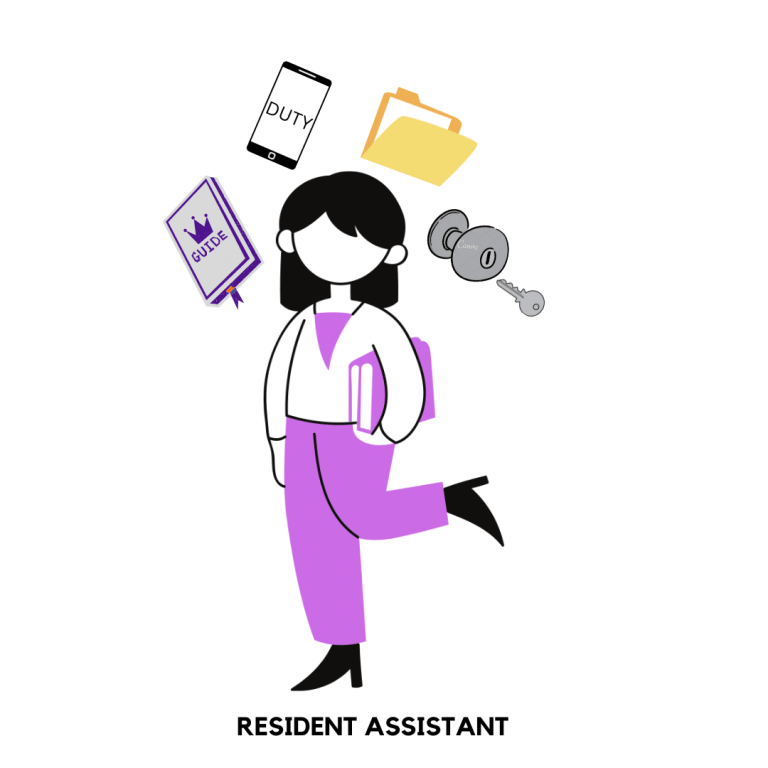 Image; link to resident assistant (RA)