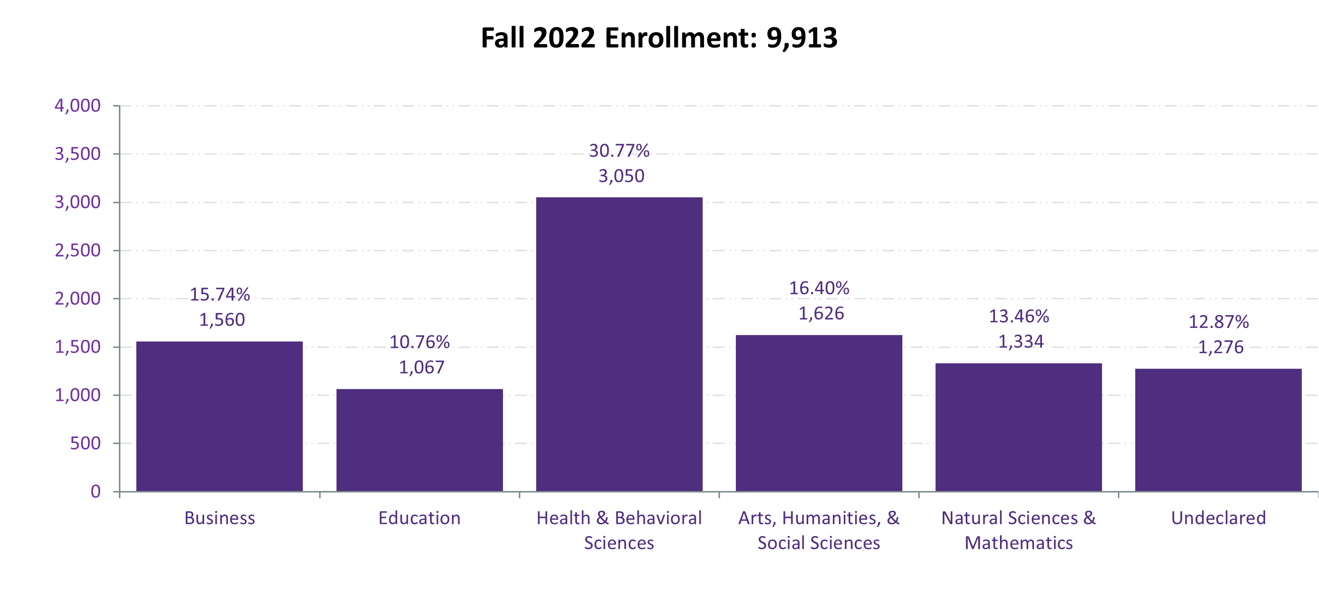 HomePage_Fall2022