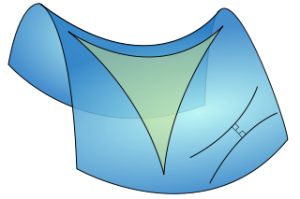 Hyperbolic Triangle (public domain image)