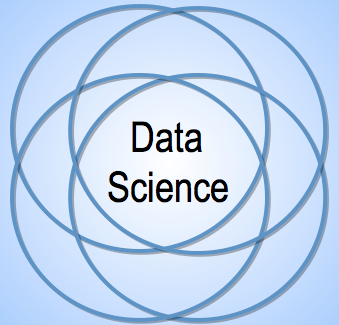 Data Science Logo