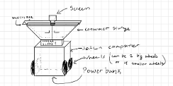 Initial Robot Design from Our Research Group