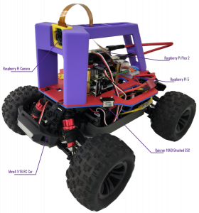 Picture of a small 4-wheel robot.