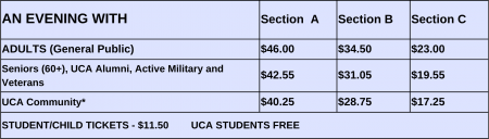 An Evening With Ticket Prices
