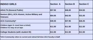Indigo Girls Ticket Prices