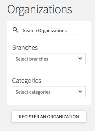 screenshot of organizations box