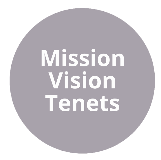 Mission, Vision, Tenents