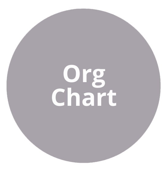 Org Chart