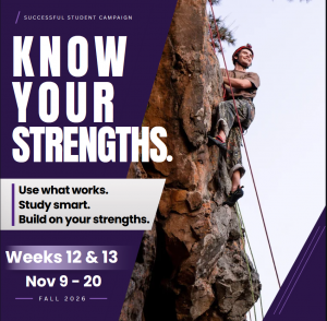 Know your strengths